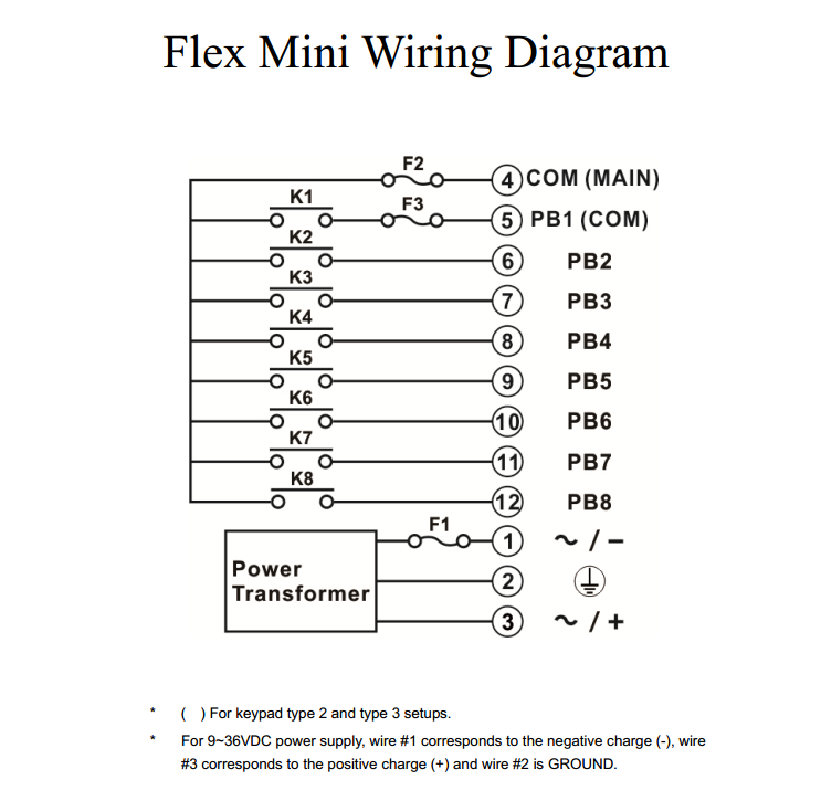 flexmini13.png