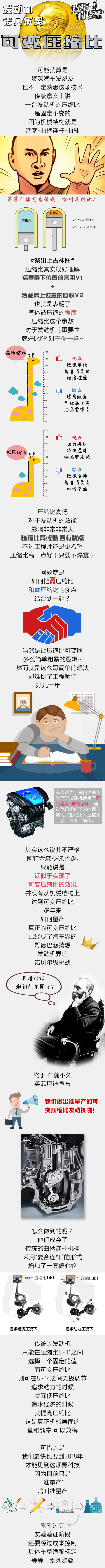 发动机界的“诺贝尔奖”诞生