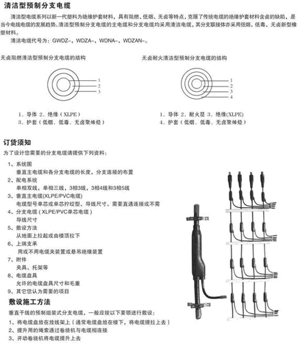 预制分支电缆简介图2