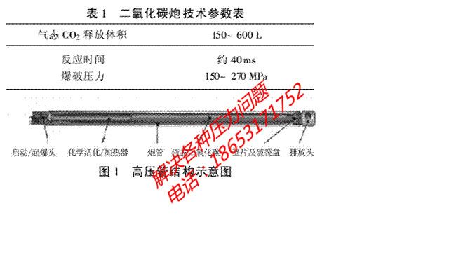 渭南二氧化碳爆破机 --诚信可靠