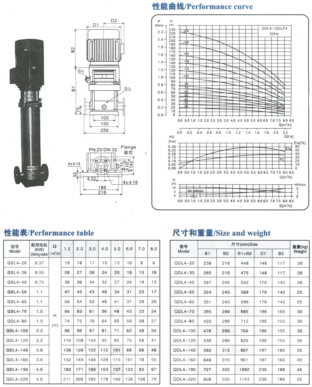 CDLF不锈钢多级离心泵轻型冲压多级泵
