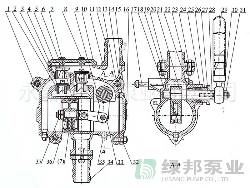 手摇油泵,手摇泵结构图